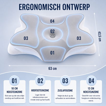 LigMaatje – Comfort bij rug- en zijslapen