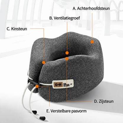 Dromi – Compact reiskussen met rondom steun