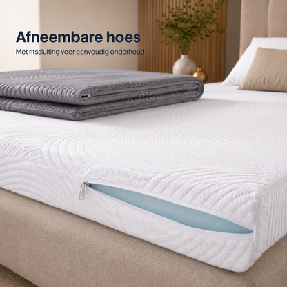 DroomLaag – Extra comfort zonder nieuw matras