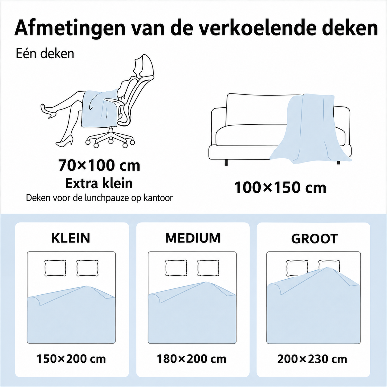 CoolSleep – Slaap koeler zonder zwaar dekbed