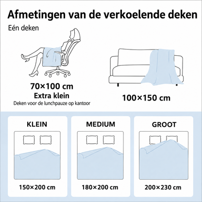 CoolSleep – Slaap koeler zonder zwaar dekbed